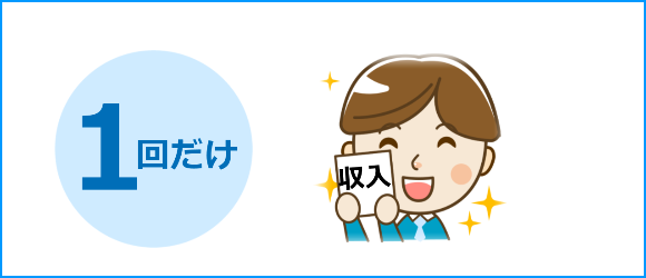 1�񂾂������������Ă���